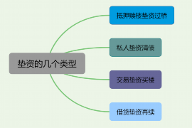 鹿邑工资清欠服务